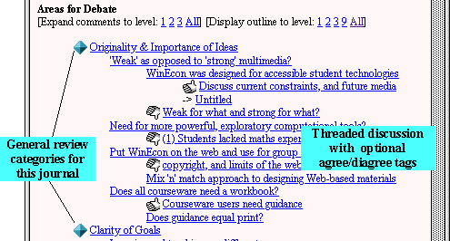 Key elements of a D3E discussion space